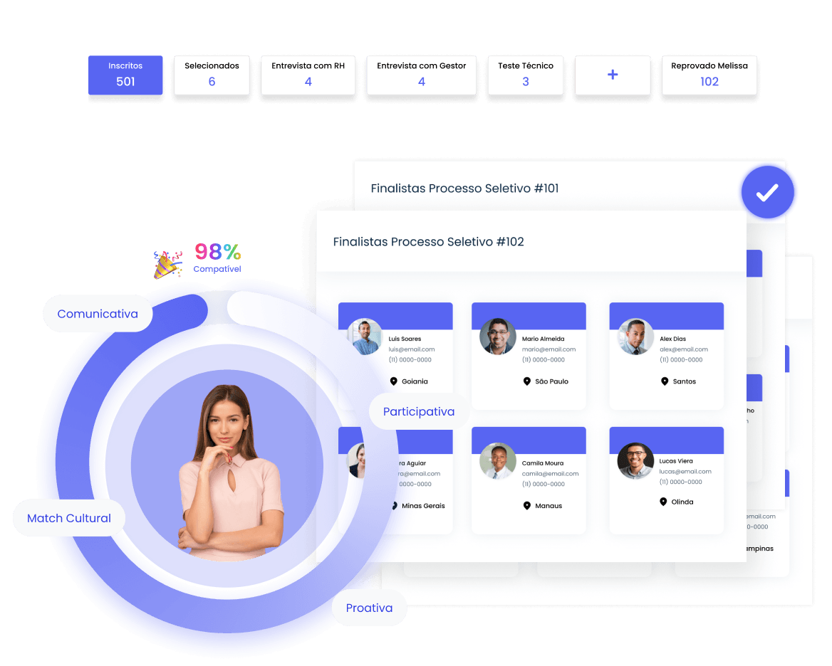 Dashboard de admissão online da Burh