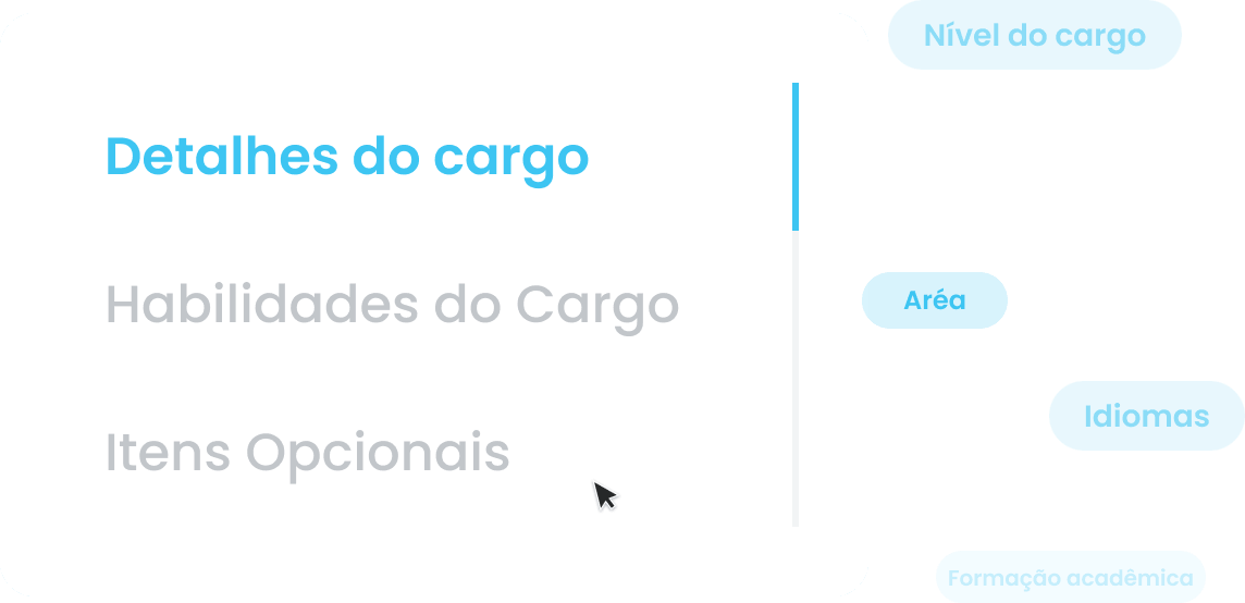 Dashboard Descrição de Cargos da Burh