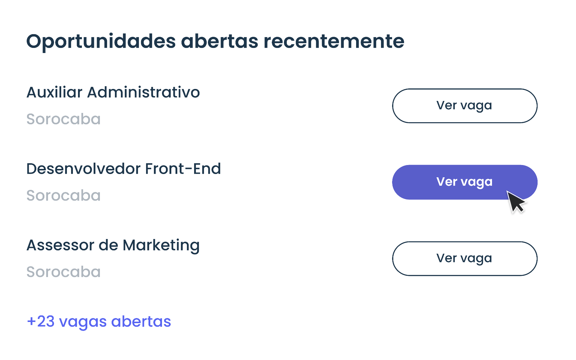 Oportunidades abertas