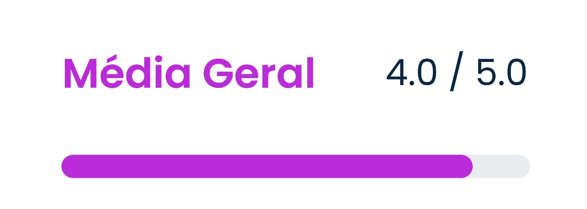 Média geral de feedback