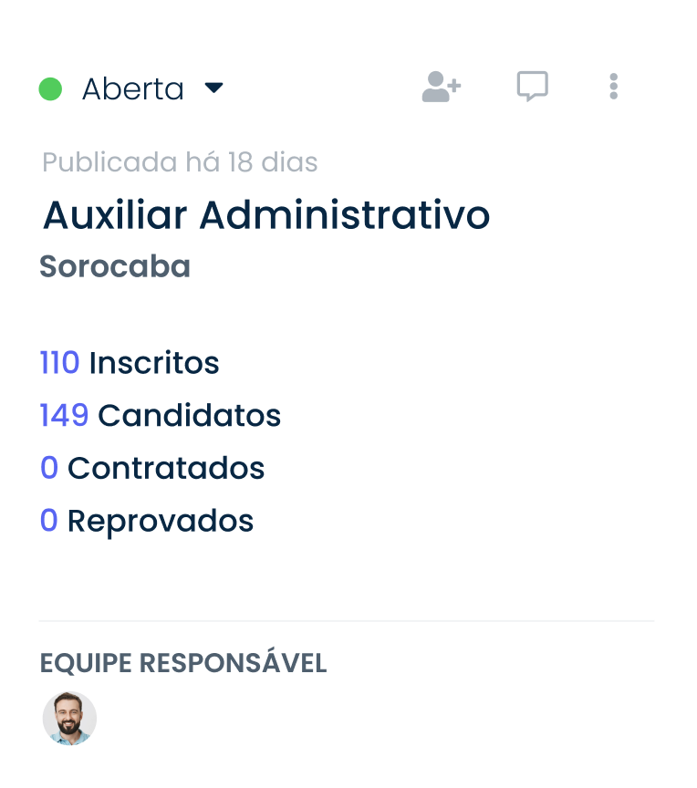 Card de vaga aberta