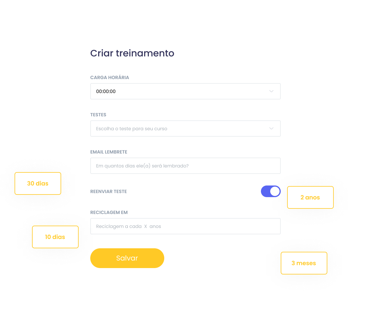 Dashboard de Educação Corporativa da Burh